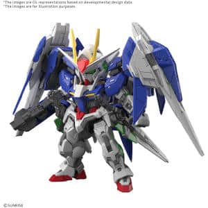 Master Grade SD - Gundam : Seed - Mighty Strike Freedom